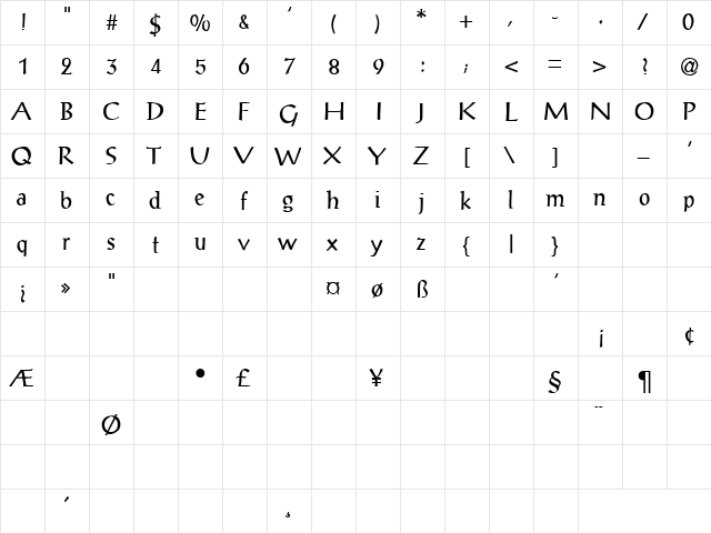 Seeing Things 1 Regular  glyph index