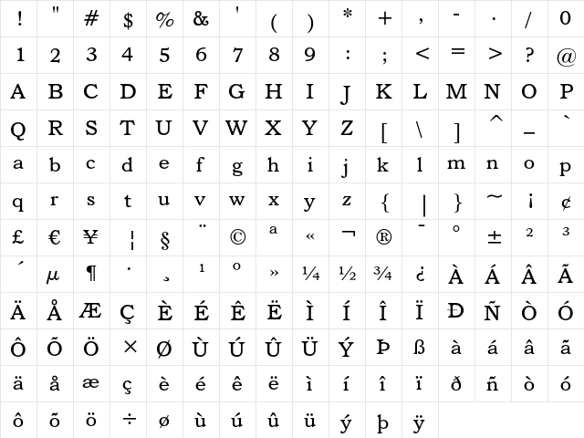 Bookman Regular  glyph index