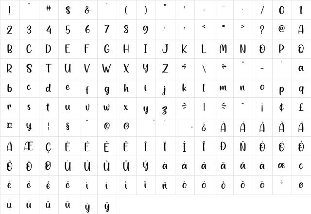 Jelly Blush Regular  glyph index