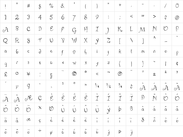 Fizgiger Regular  glyph index