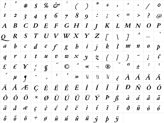 Jannon Text OSF Bold Italic  glyph index