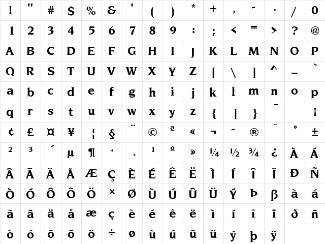 Navarro Bold  glyph index