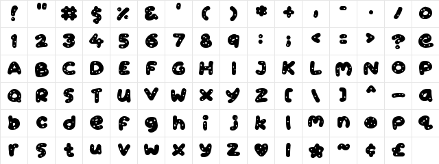 Cookies Regular  glyph index