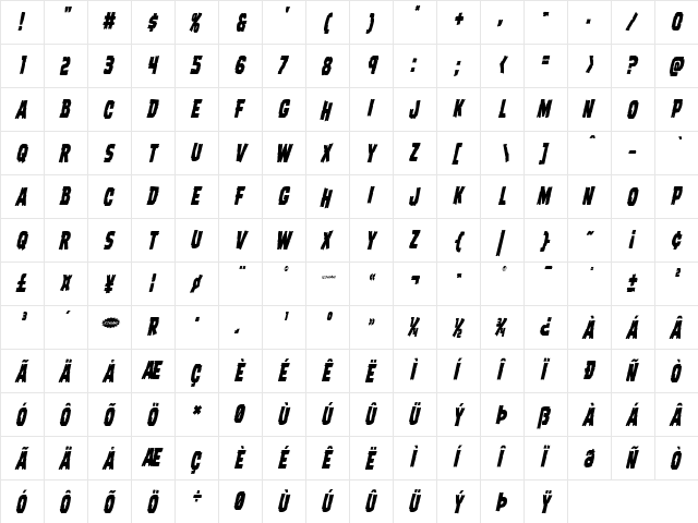 Dread Ringer Condensed Italic Condensed Italic  glyph index