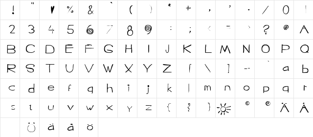 Jagular Regular  glyph index