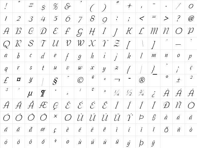 Tango Italic  glyph index