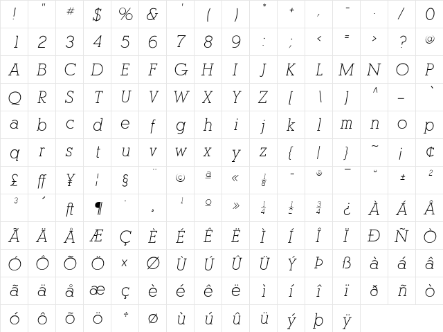 AlexandriaFLF Regular  glyph index