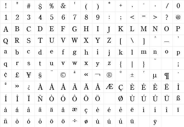 Century Old Style Regular  glyph index
