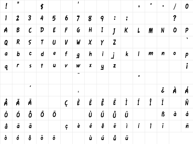 Fawn Script Regular  glyph index