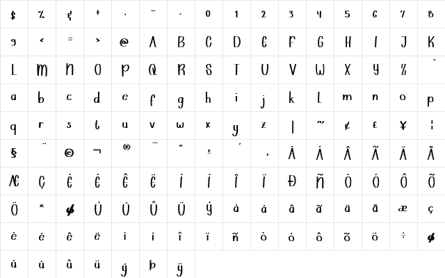 Shavnaz Regular  glyph index