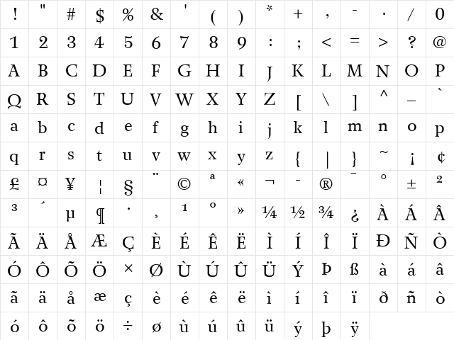 Wilke LT Roman Regular  glyph index