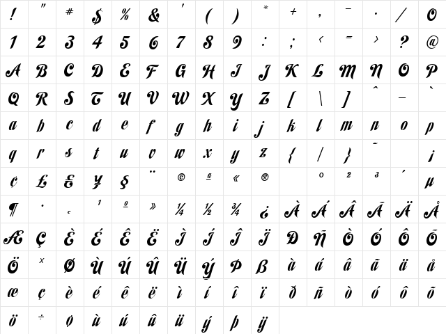 HabanoST Regular  glyph index
