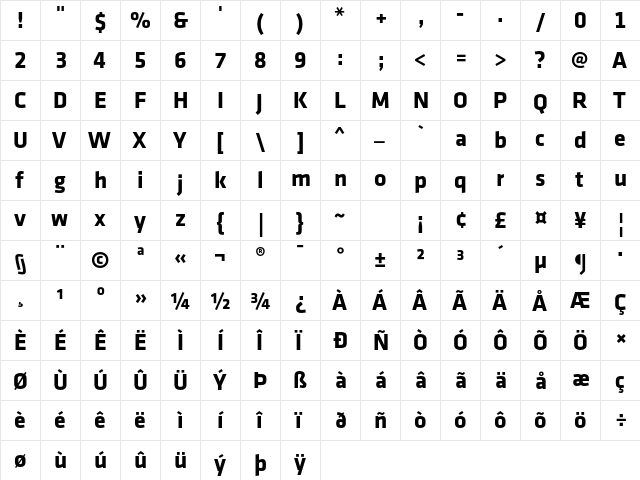 Klavika Bold Bold TF  glyph index