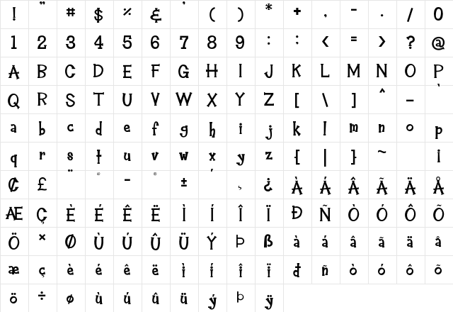 Hey Alfred Regular  glyph index