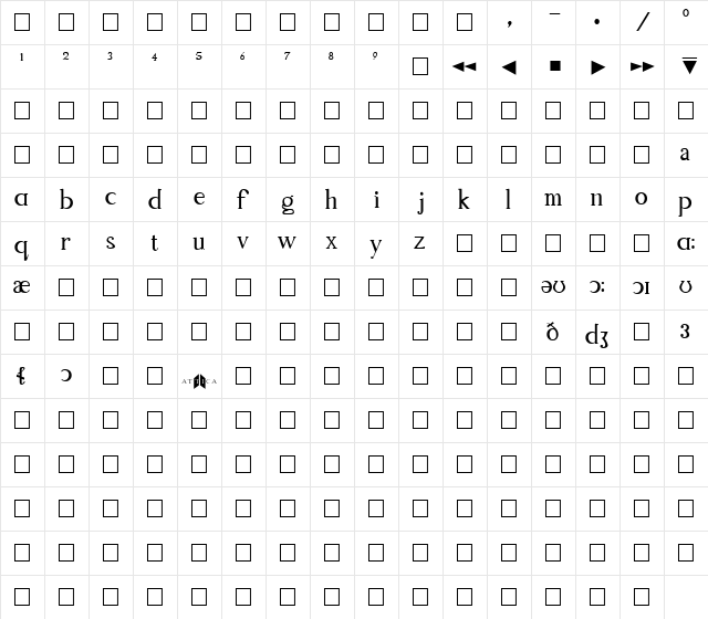 Phonetic v1.5  phonetic chars  glyph index