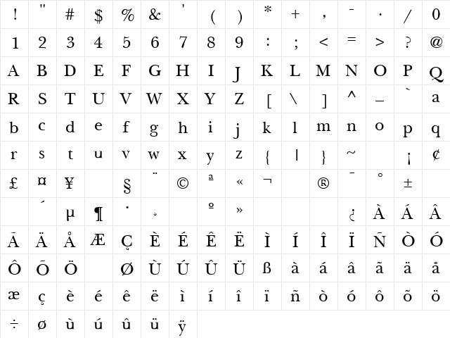 Baez Normal  glyph index