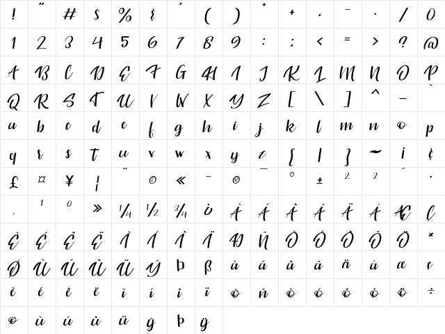 Originality Script Personal Use Regular  glyph index