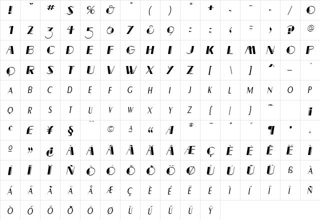 Ounce Oblique  glyph index