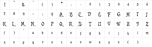Asphodel Regular  glyph index