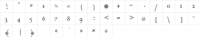 DecoType Naskh Swashes Regular  glyph index