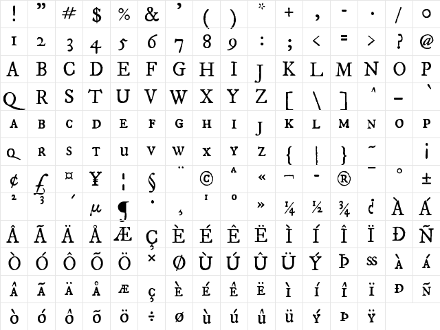 IM FELL DW Pica Bold  glyph index