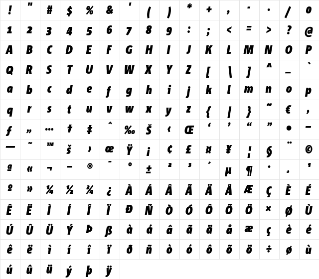 Corpid Cd Black Italic  glyph index