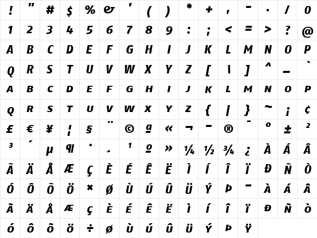 FagoNoLf ItalicExtrabold  glyph index