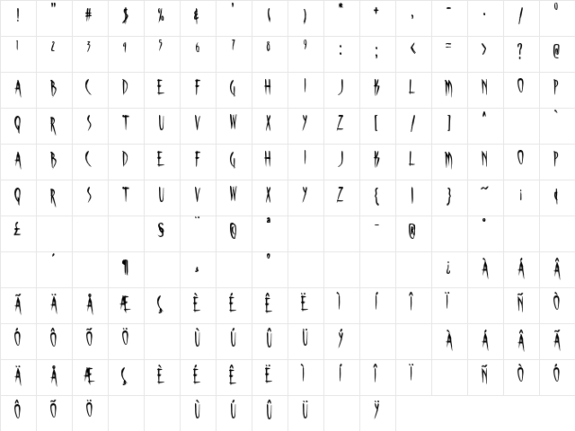Skinner AOE Regular  glyph index