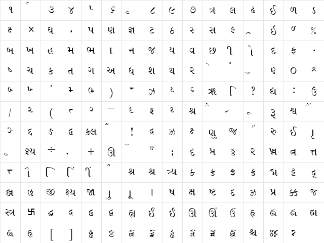 TERAFONT-CHANDAN Normal  glyph index