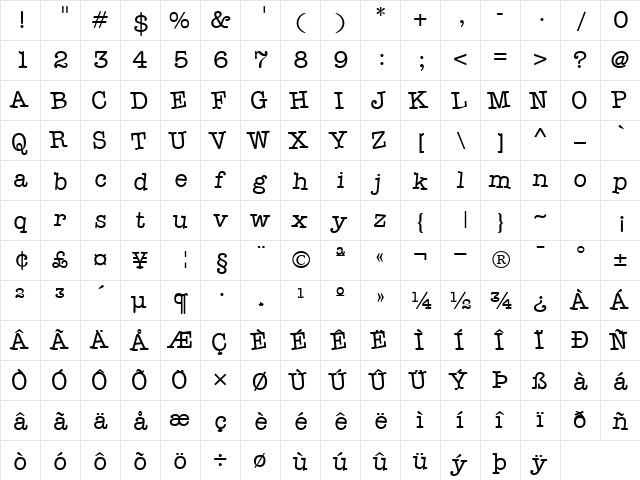 Sound Bold  glyph index