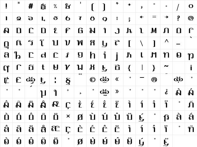 LTMhaiThaipe Face Face  glyph index