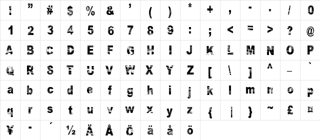 Razterhunch Regular  glyph index