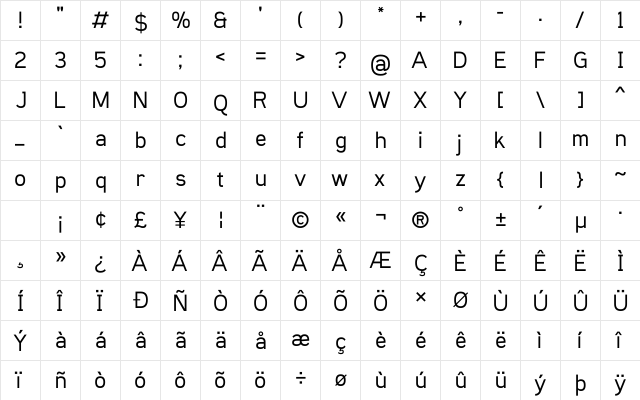 Sanitrixie Regular  glyph index