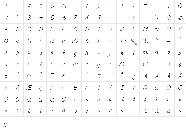 AbcDNManuscript Regular  glyph index