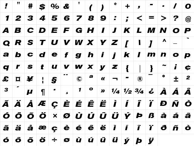 Berthold Akzidenz Grotesk Bold Extended Italic  glyph index