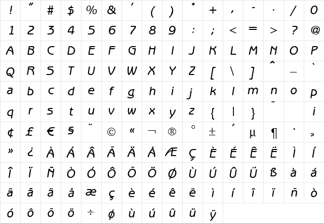 B691-Sans-Medium Italic  glyph index