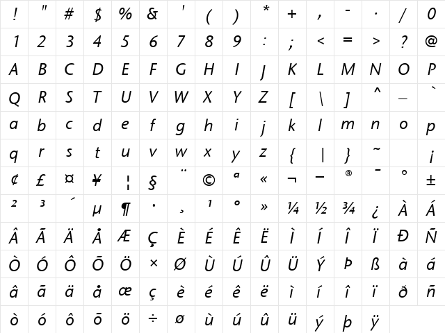 Stone Sans ITC TT MediumItalic  glyph index