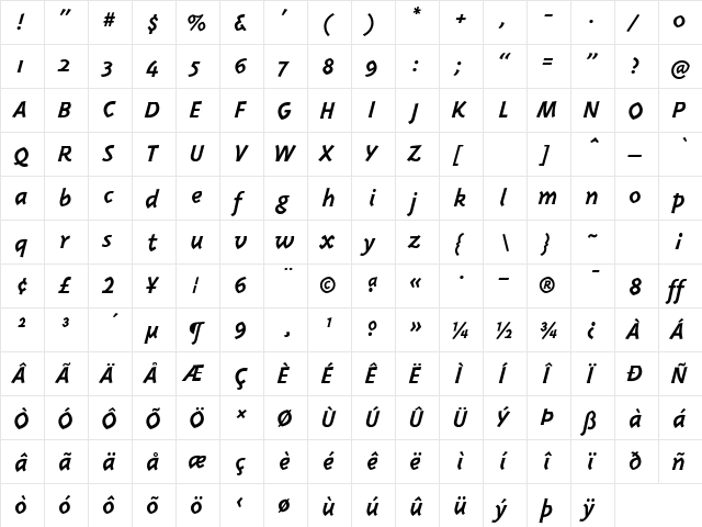 Triplex Bold Italic Regular  glyph index