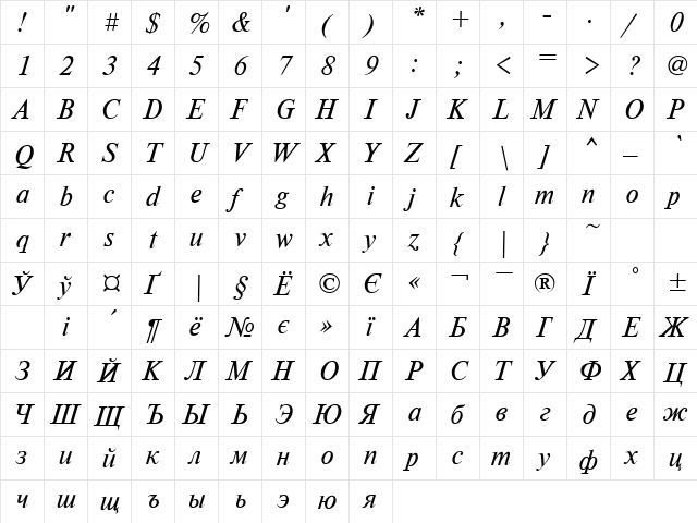 TimesDL Italic  glyph index
