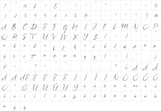 Sinatra Regular  glyph index