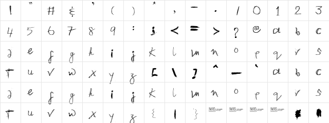 i'mWeird Subhashish Handwriting  glyph index