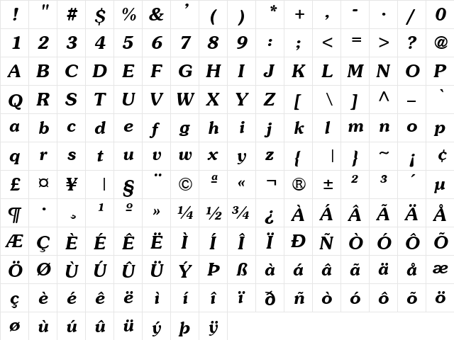 Southern Bold Italic  glyph index