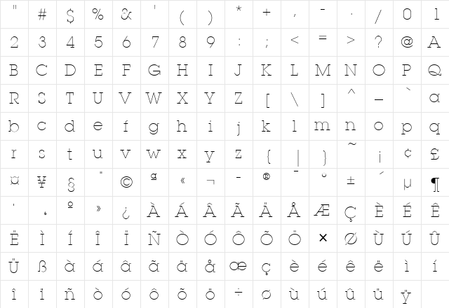 LubalinGraphXLitITC Medium  glyph index