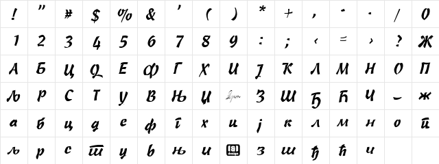 CascadeScriptCIR Italic  glyph index