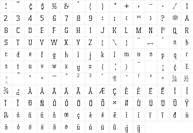 UUeirdie Roman  glyph index