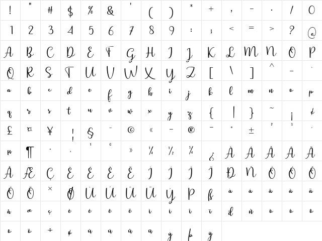 Still Loving Regular  glyph index