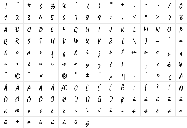 Mysell Normal  glyph index