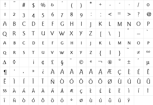 GoudySansTwoSmc DB Regular  glyph index
