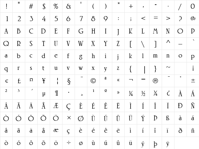 LTRowena Medium Medium  glyph index