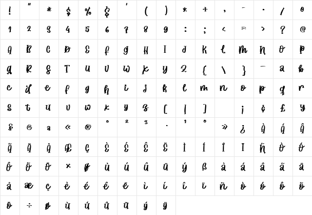 Sweet WItch Regular  glyph index